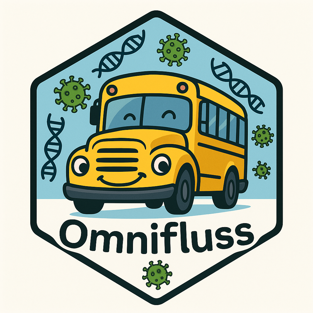 The Omnifluss Omnibus